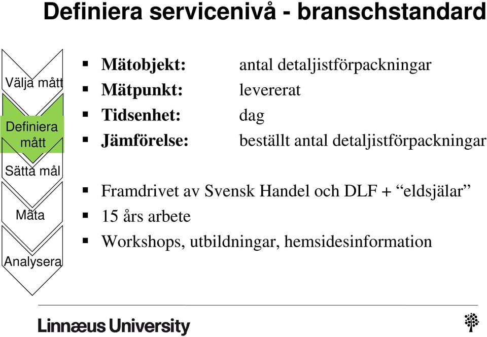 antal detaljistförpackningar Framdrivet av Svensk Handel och DLF
