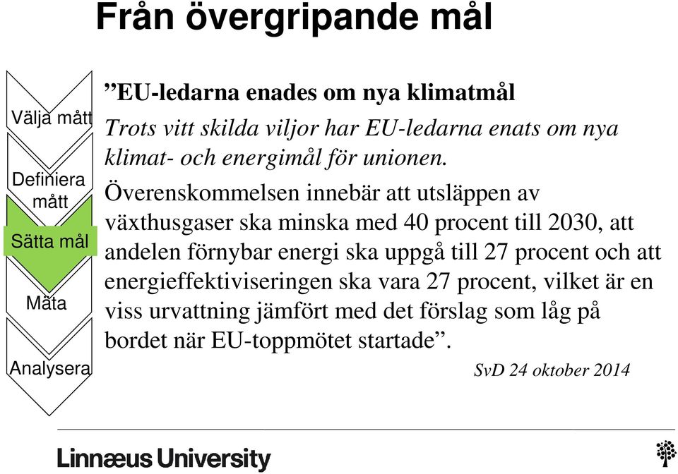 Överenskommelsen innebär att utsläppen av växthusgaser ska minska med 40 procent till 2030, att andelen förnybar