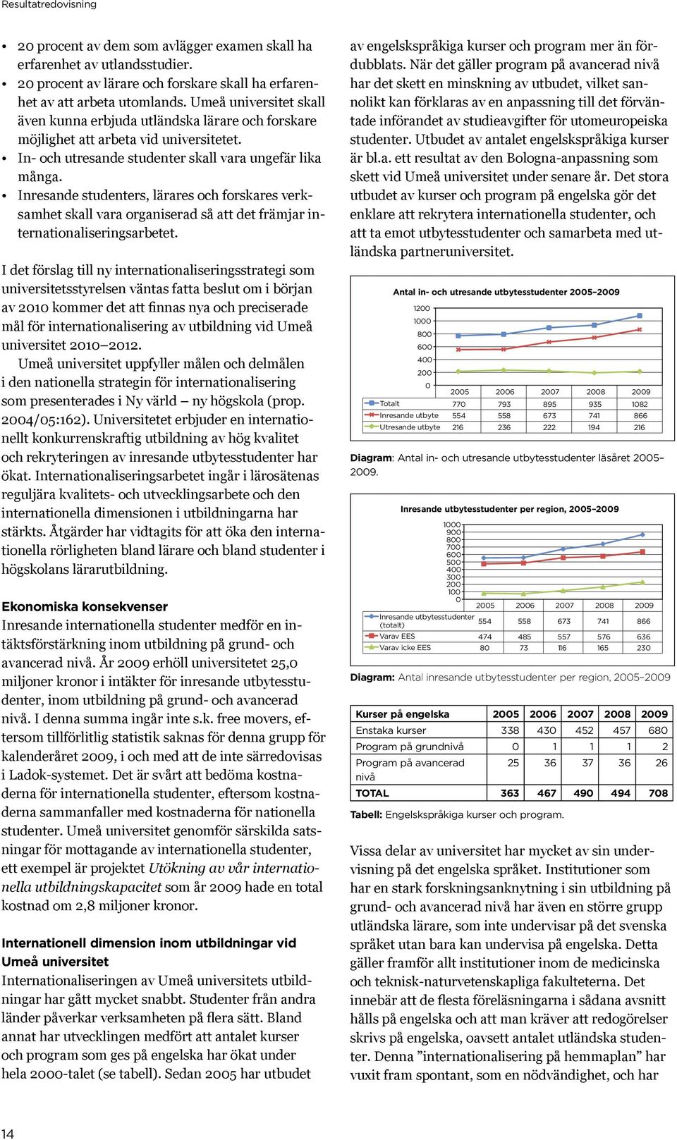 Inresande studenters, lärares och forskares verksamhet skall vara organiserad så att det främjar internationaliseringsarbetet.