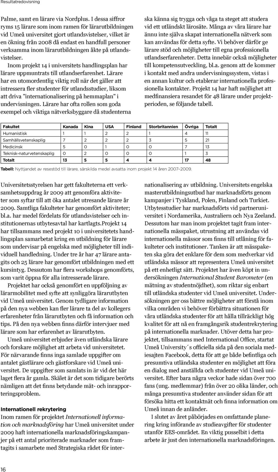 lärarutbildningen åkte på utlandsvistelser. Inom projekt 14 i universitets handlingsplan har lärare uppmuntrats till utlandserfarenhet.