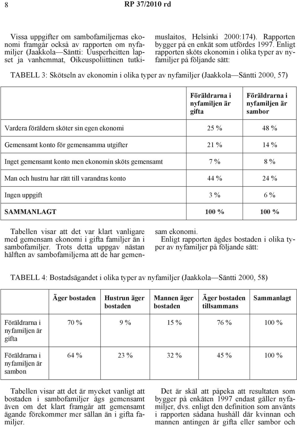 Enligt rapporten sköts ekonomin i olika typer av nyfamiljer på följande sätt: TABELL 3: Skötseln av ekonomin i olika typer av nyfamiljer (Jaakkola Säntti 2000, 57) Föräldrarna i nyfamiljen är gifta