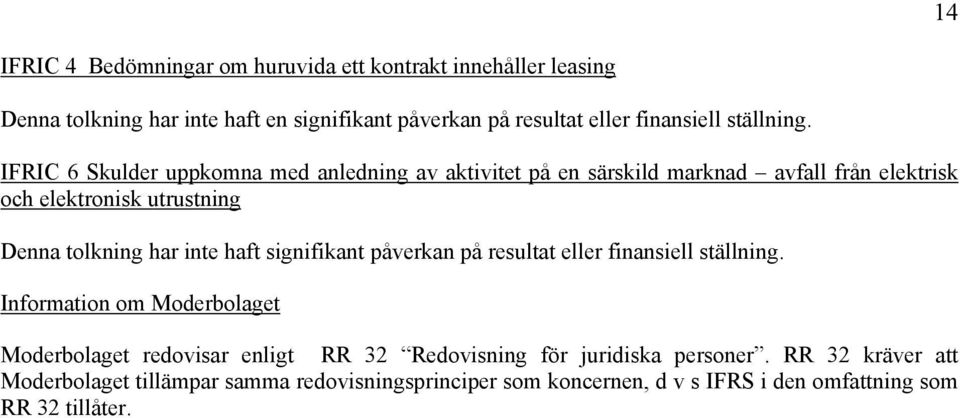 IFRIC 6 Skulder uppkomna med anledning av aktivitet på en särskild marknad avfall från elektrisk och elektronisk utrustning Denna tolkning har inte