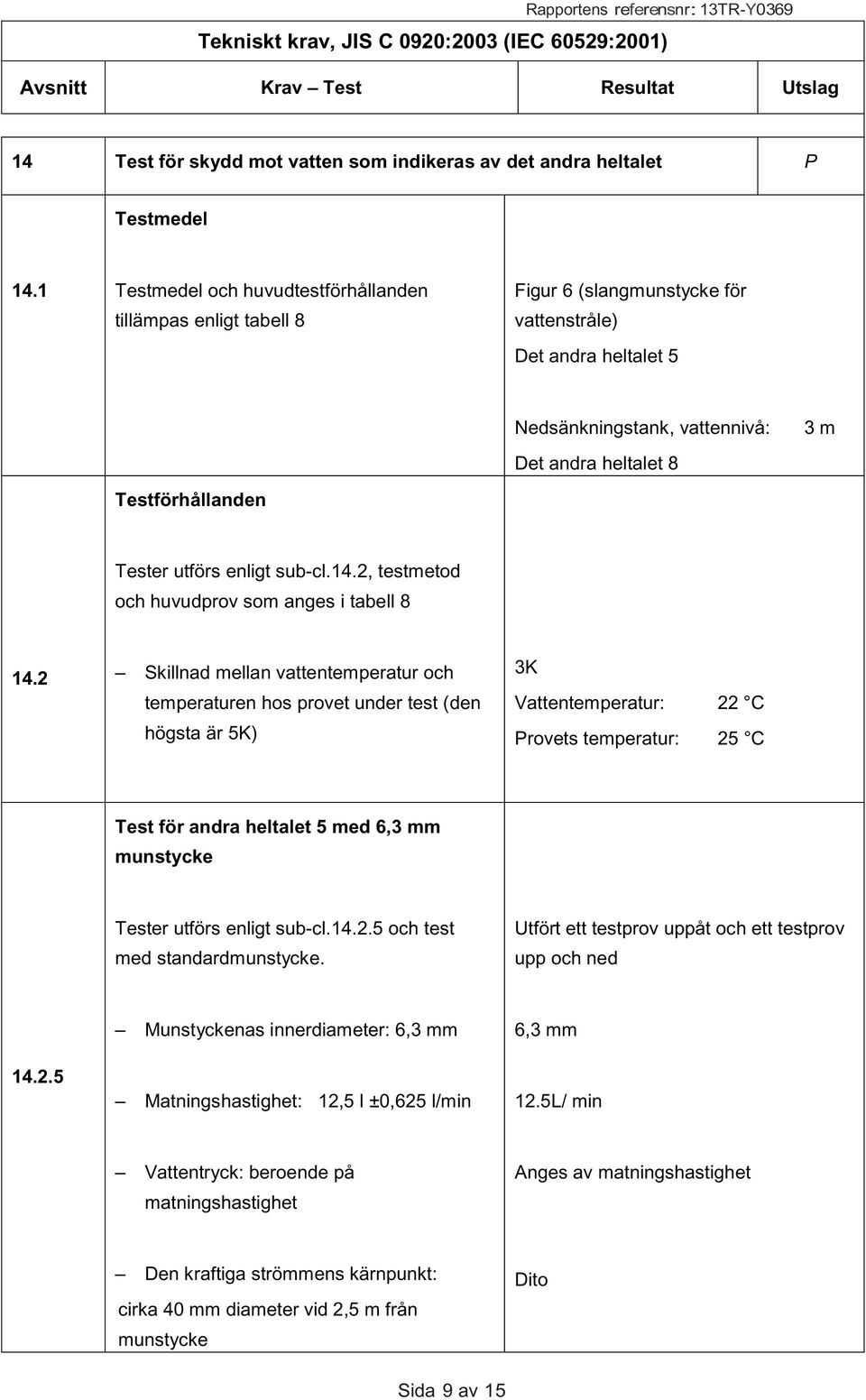 Tester utförs enligt sub-cl.14.2, testmetod och huvudprov som anges i tabell 8 14.