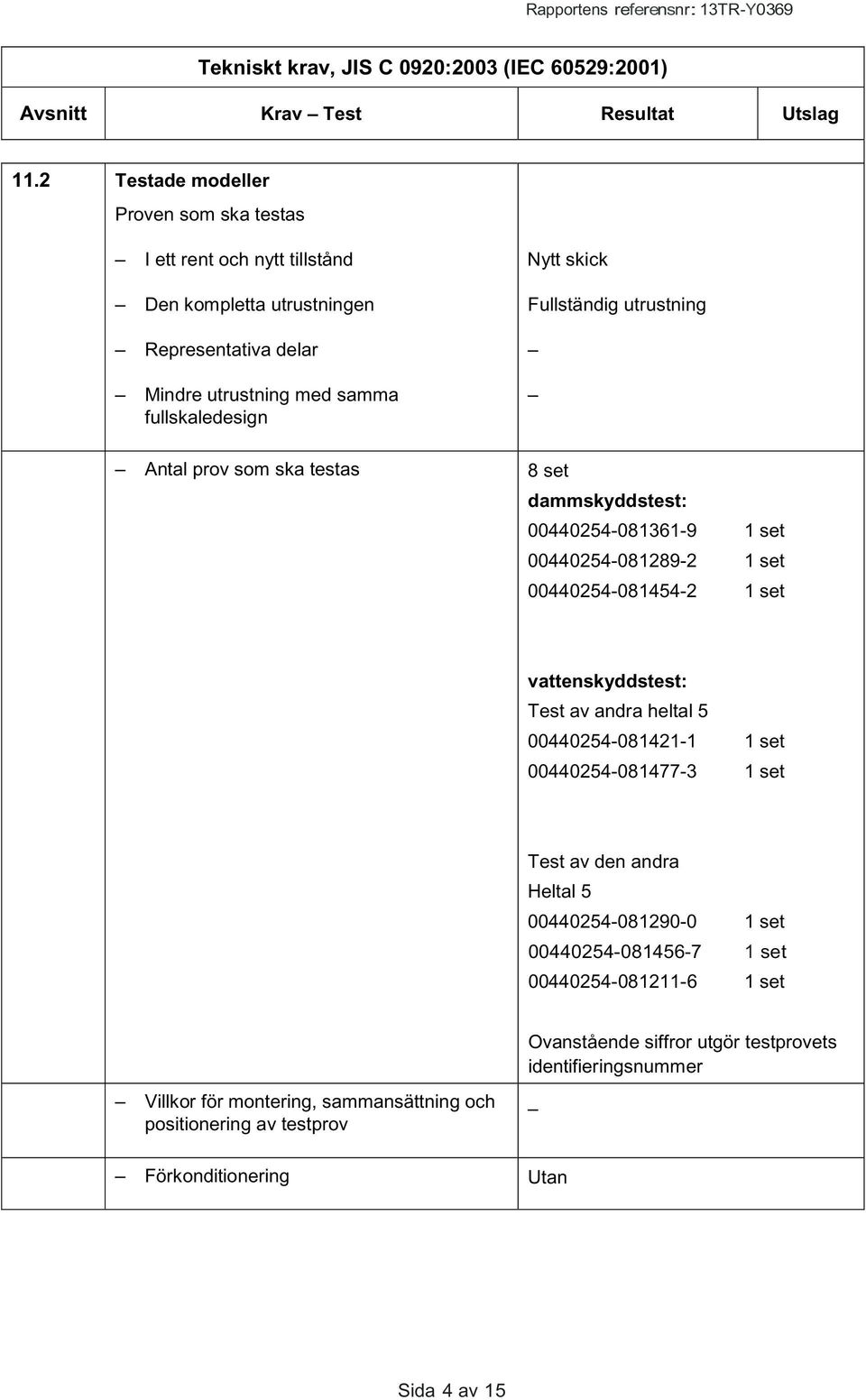 Fullständig utrustning Antal prov som ska testas 8 set dammskyddstest: 00440254-081361-9 1 set 00440254-081289-2 1 set 00440254-081454-2 1 set vattenskyddstest: Test av andra