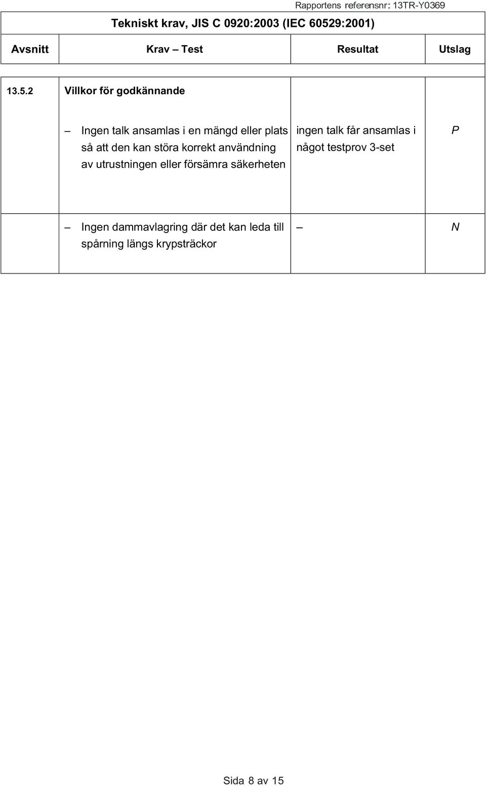 kan störa korrekt användning av utrustningen eller försämra säkerheten ingen