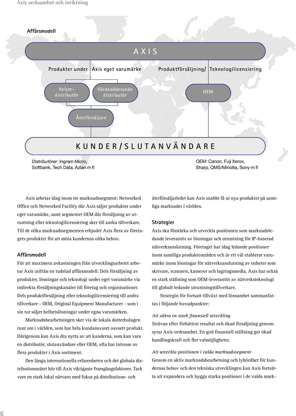 och Networked Facility där Axis säljer produkter under eget varumärke, samt segmentet OEM där försäljning av utrustning eller teknologilicensiering sker till andra tillverkare.