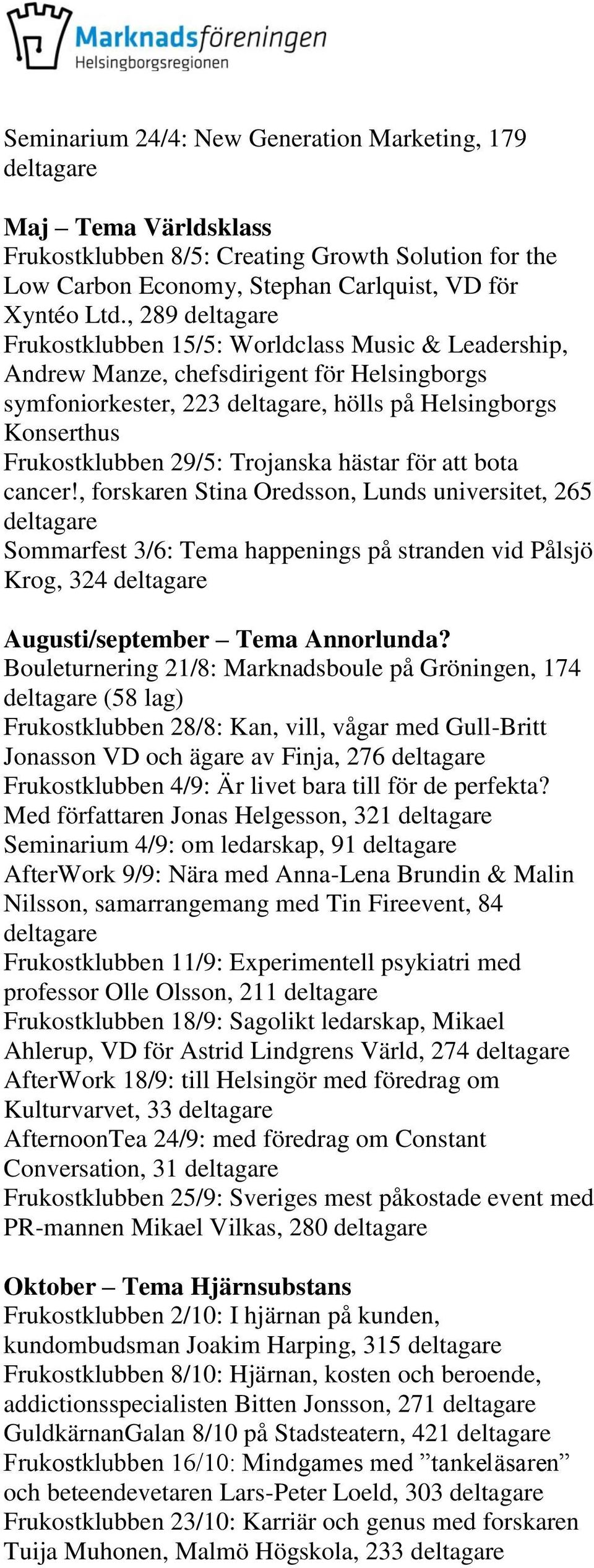 att bota cancer!, forskaren Stina Oredsson, Lunds universitet, 265 Sommarfest 3/6: Tema happenings på stranden vid Pålsjö Krog, 324 Augusti/september Tema Annorlunda?