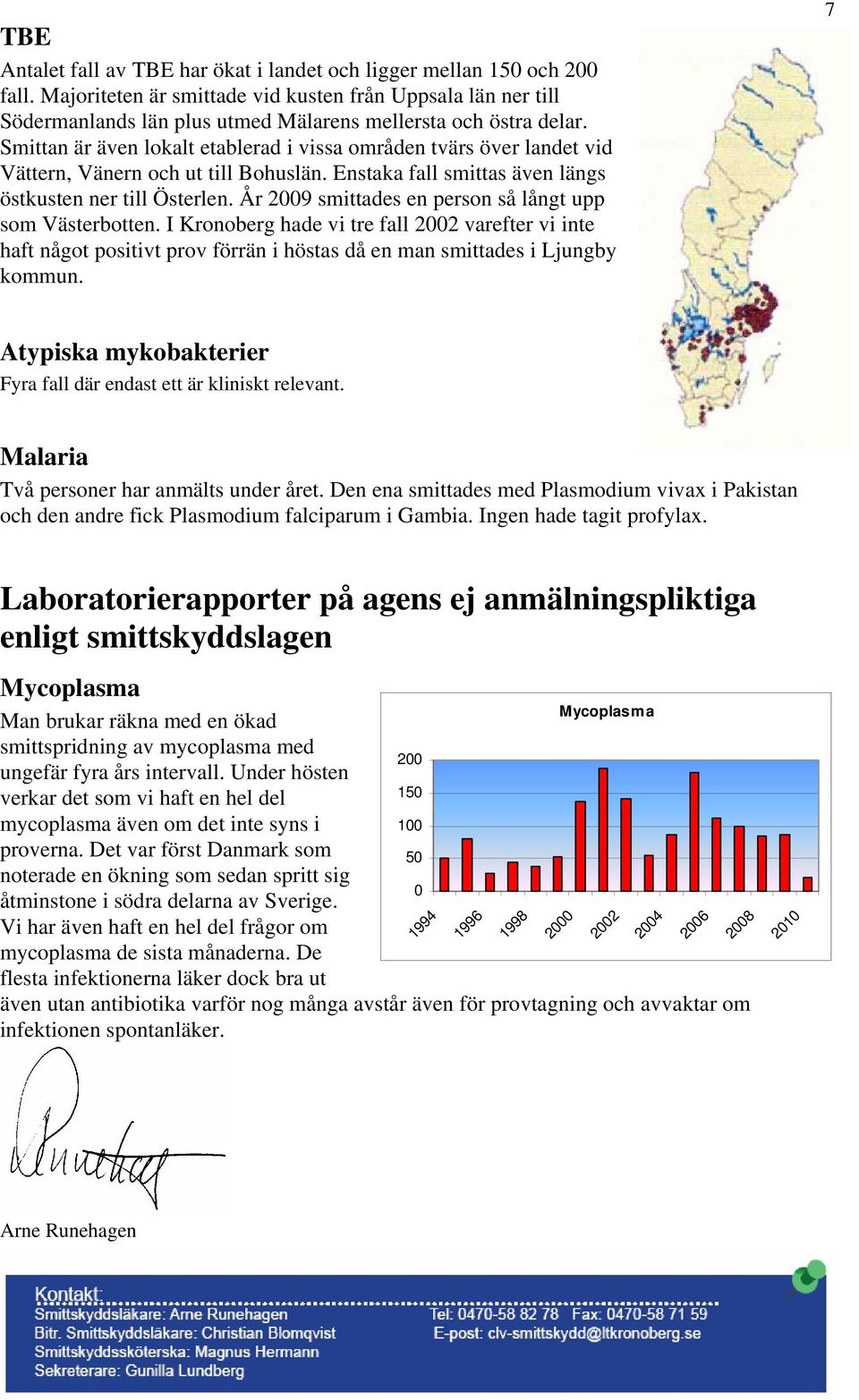 År 29 smittades en person så långt upp som Västerbotten. I Kronoberg hade vi tre fall 22 varefter vi inte haft något positivt prov förrän i höstas då en man smittades i Ljungby kommun.