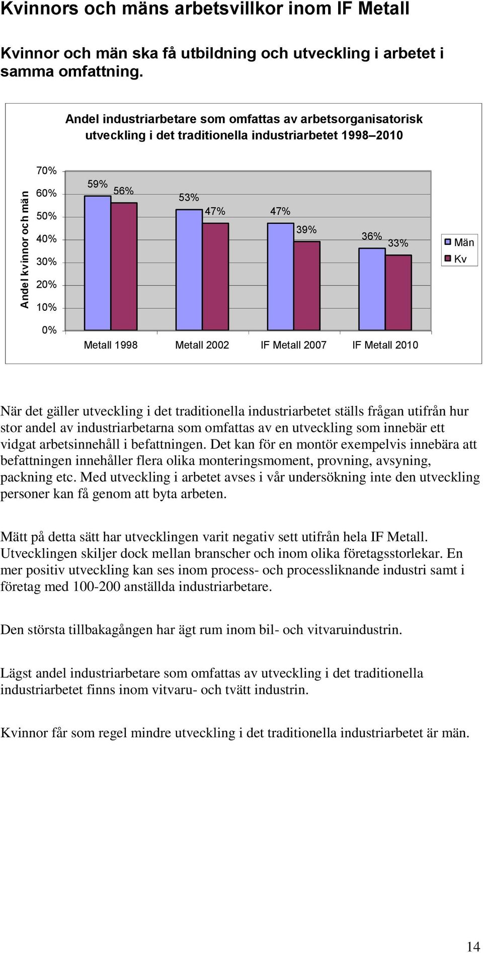 Metall 2007 IF Metall 2010 När det gäller utveckling i det traditionella industriarbetet ställs frågan utifrån hur stor andel av industriarbetarna som omfattas av en utveckling som innebär ett vidgat