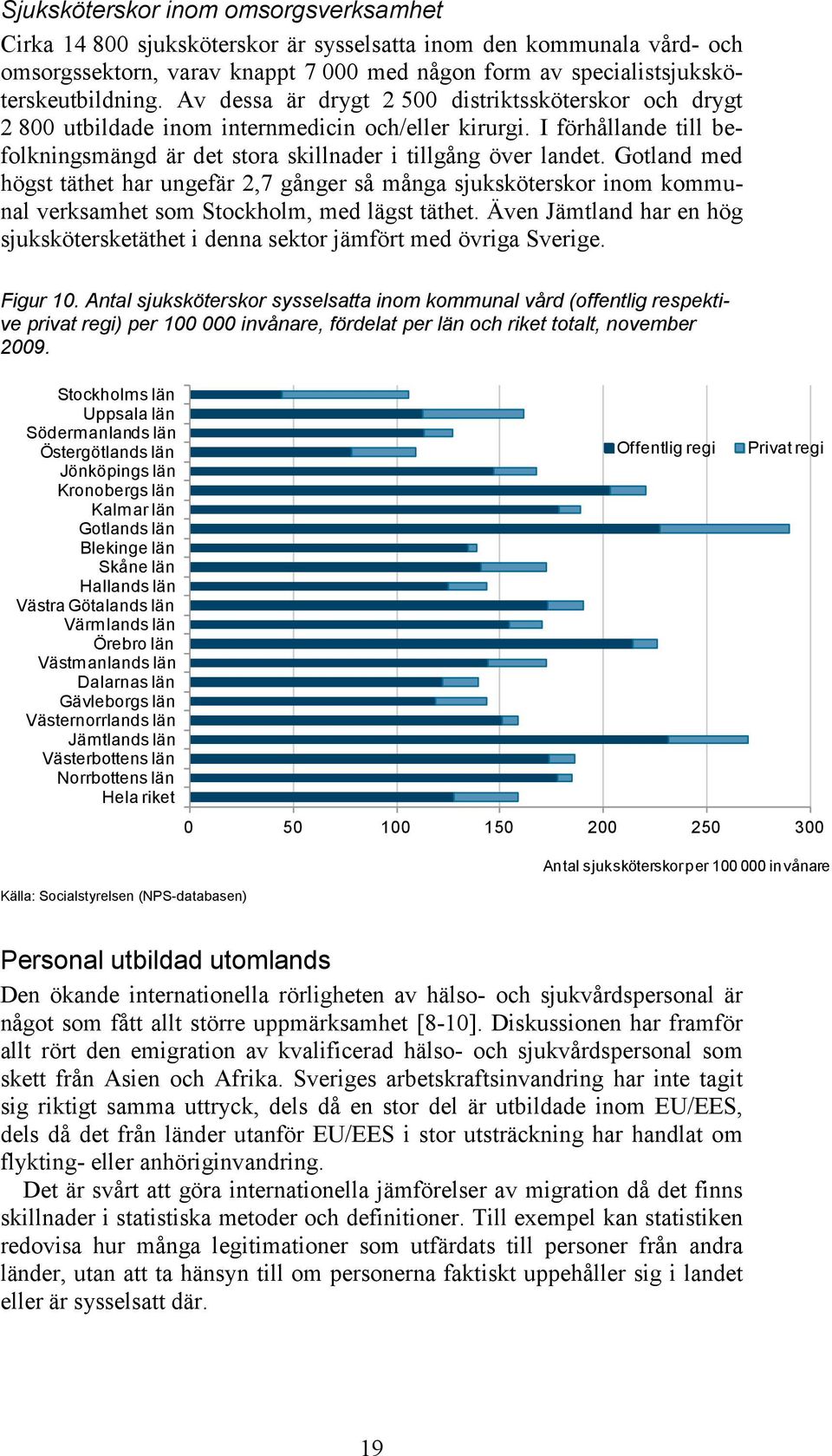 Gotland med högst täthet har ungefär 2,7 gånger så många sjuksköterskor inom kommunal verksamhet som Stockholm, med lägst täthet.