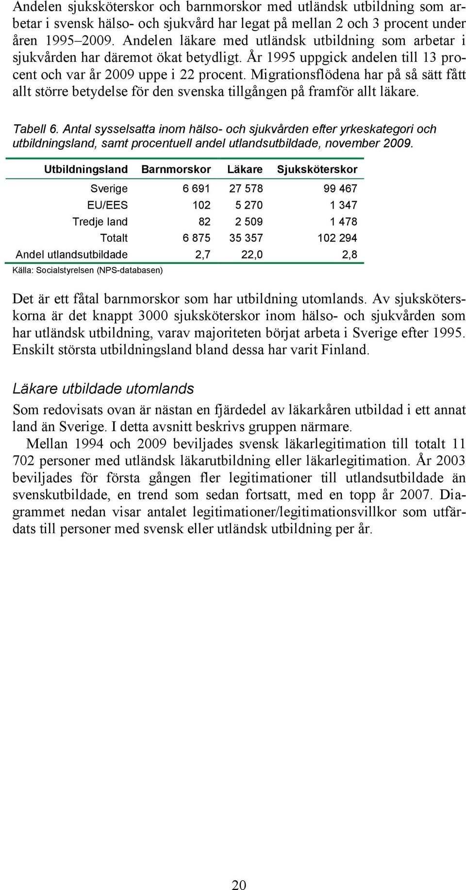 Migrationsflödena har på så sätt fått allt större betydelse för den svenska tillgången på framför allt läkare. Tabell 6.