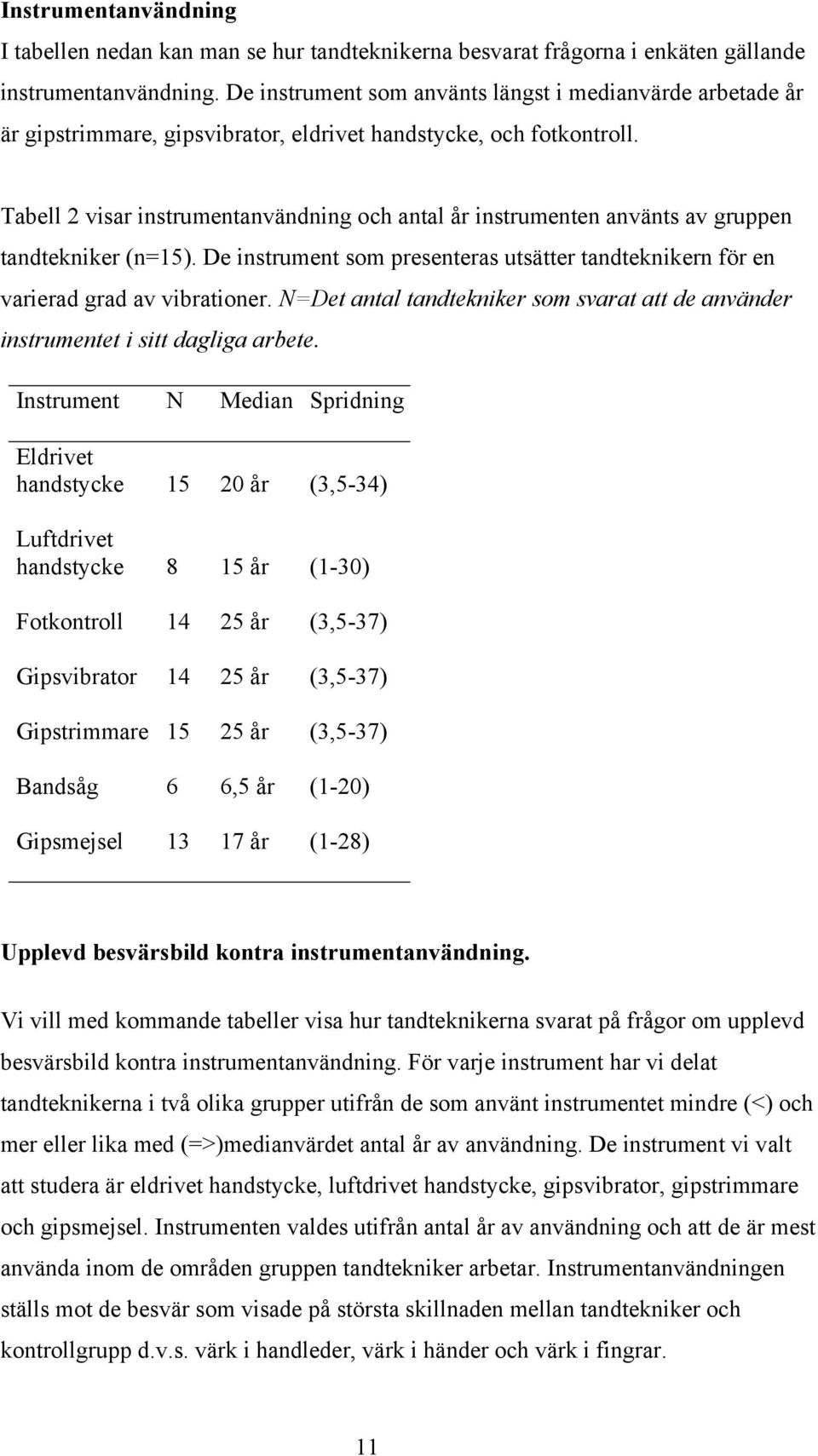 Tabell 2 visar instrumentanvändning och antal år instrumenten använts av gruppen tandtekniker (n=15). De instrument som presenteras utsätter tandteknikern för en varierad grad av vibrationer.