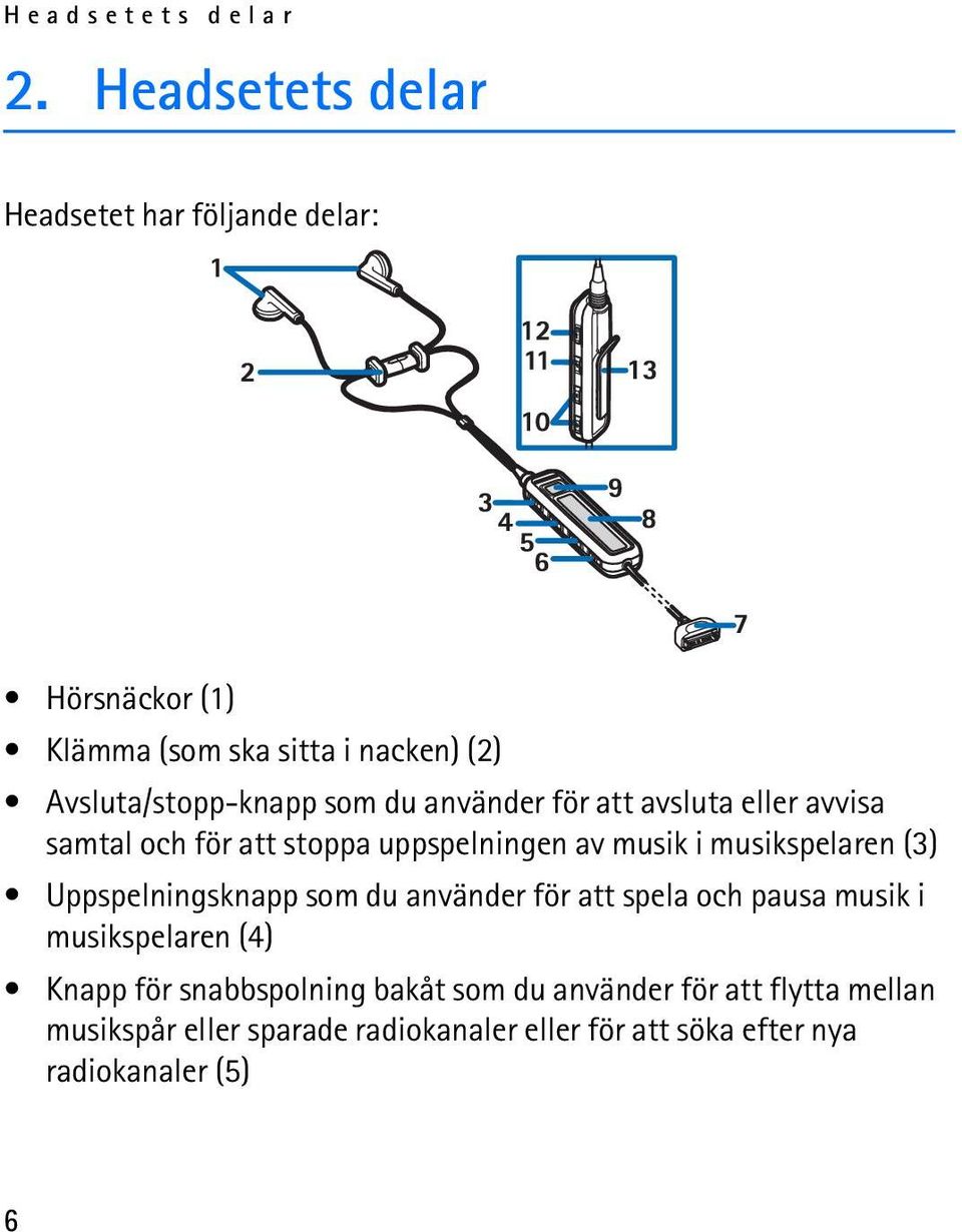 du använder för att avsluta eller avvisa samtal och för att stoppa uppspelningen av musik i musikspelaren (3)