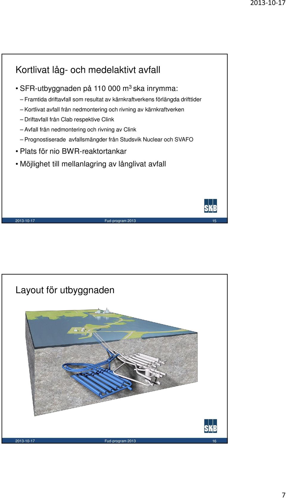 respektive Clink Avfall från nedmontering och rivning av Clink Prognostiserade avfallsmängder från Studsvik Nuclear och SVAFO