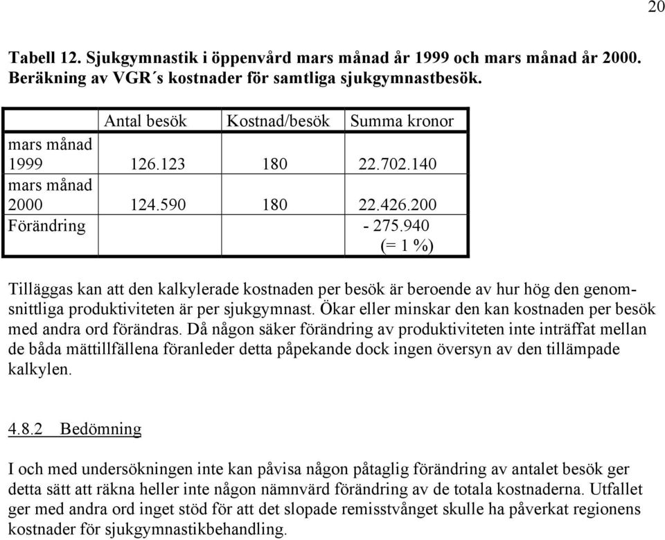 940 (= 1 %) Tilläggas kan att den kalkylerade kostnaden per besök är beroende av hur hög den genomsnittliga produktiviteten är per sjukgymnast.