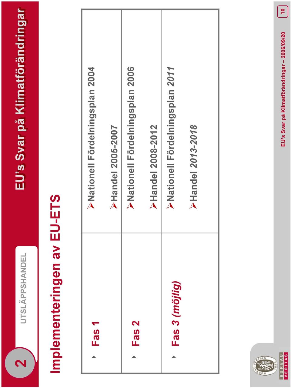 Fördelningsplan 2004 Handel 2005-2007 8 Fas 2 Nationell Fördelningsplan