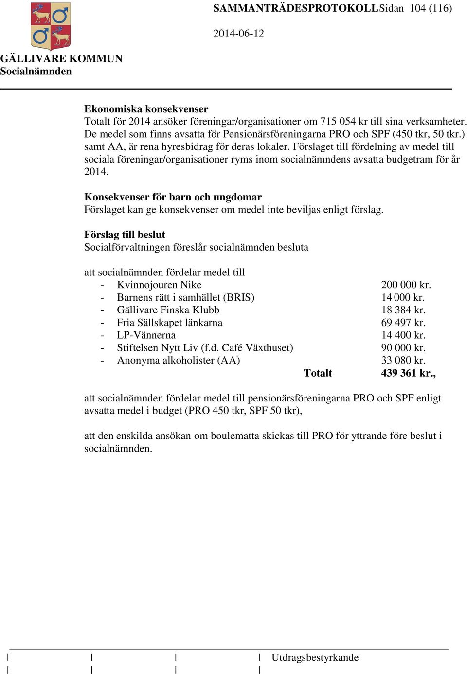 Förslaget till fördelning av medel till sociala föreningar/organisationer ryms inom socialnämndens avsatta budgetram för år 2014.