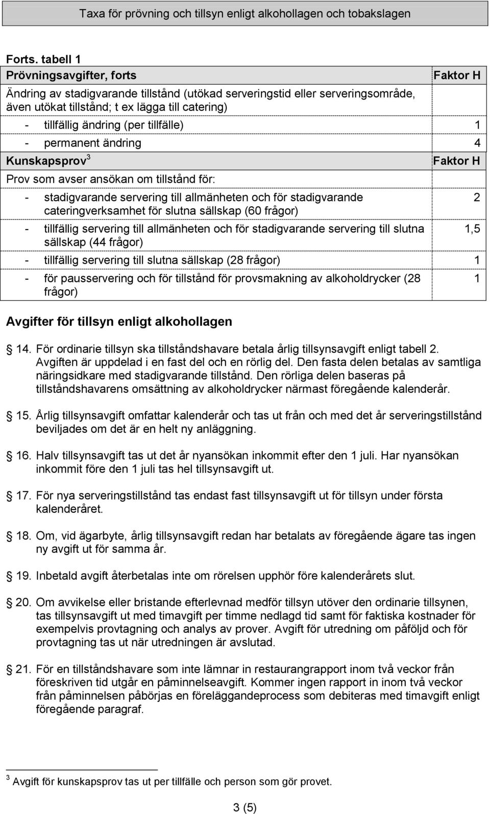 tillfälle) 1 - permanent ändring 4 Kunskapsprov 3 Prov som avser ansökan om tillstånd för: - stadigvarande servering till allmänheten och för stadigvarande cateringverksamhet för slutna sällskap (60