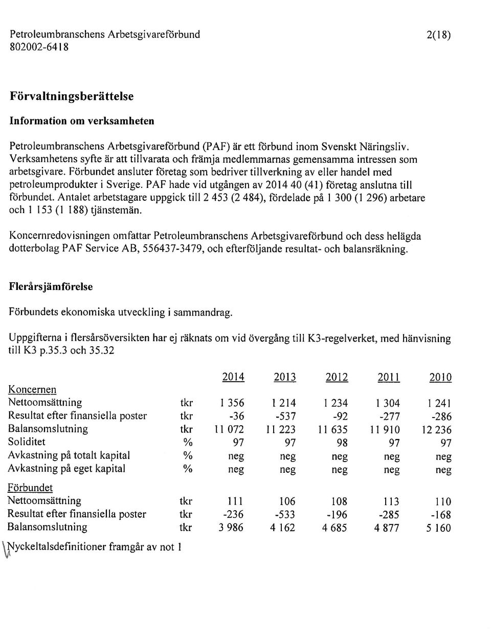 Förbundet ansluter företag som bedriver tillverkning av eller handel med petroleumprodukter i Sverige. PAF hade vid utgången av 201440 (41) företag anslutna till förbundet.