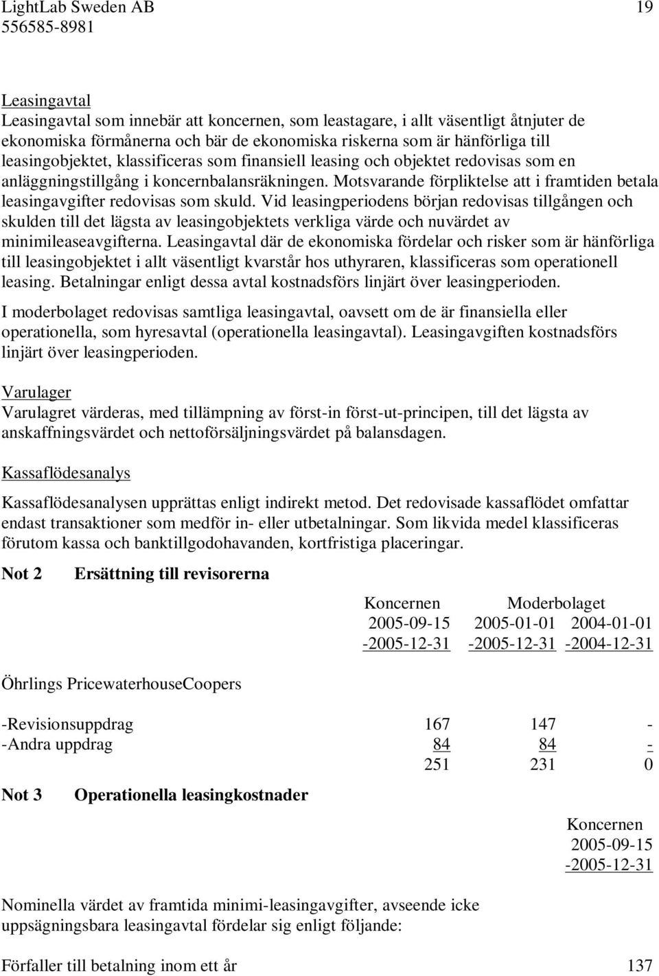 Motsvarande förpliktelse att i framtiden betala leasingavgifter redovisas som skuld.