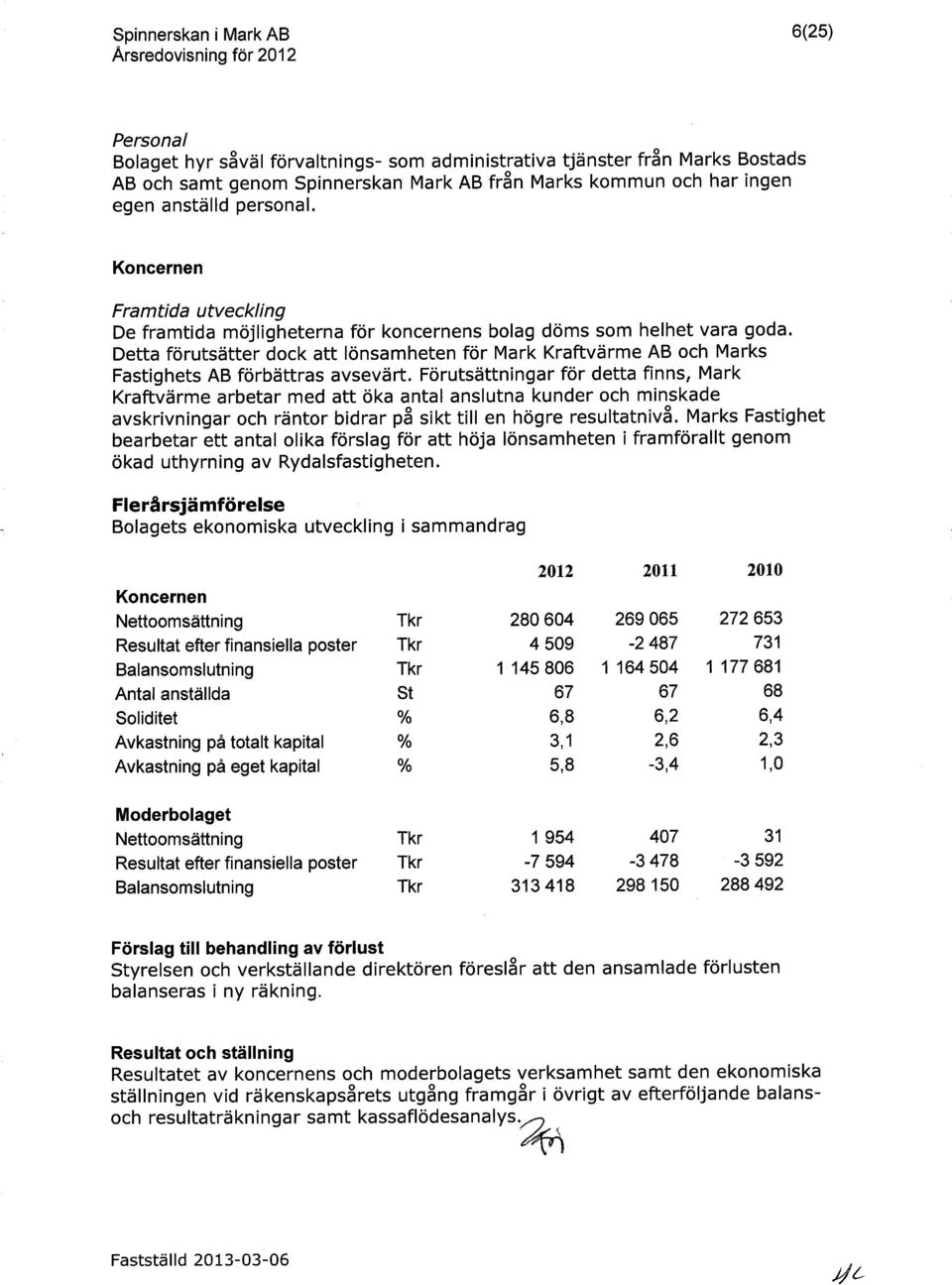 Förutsättningar för detta finns, Mark Kraftvärme arbetar med att öka antal anslutna kunder och minskade avskrivningar och räntor bidrar på sikt till en högre resultatnivå.