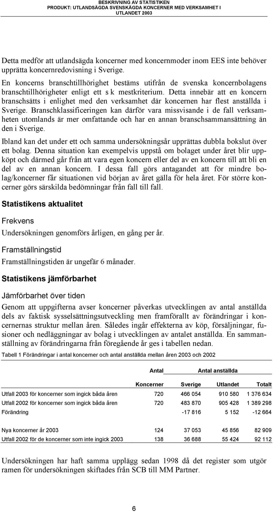 Detta innebär att en koncern branschsätts i enlighet med den verksamhet där koncernen har flest anställda i Sverige.