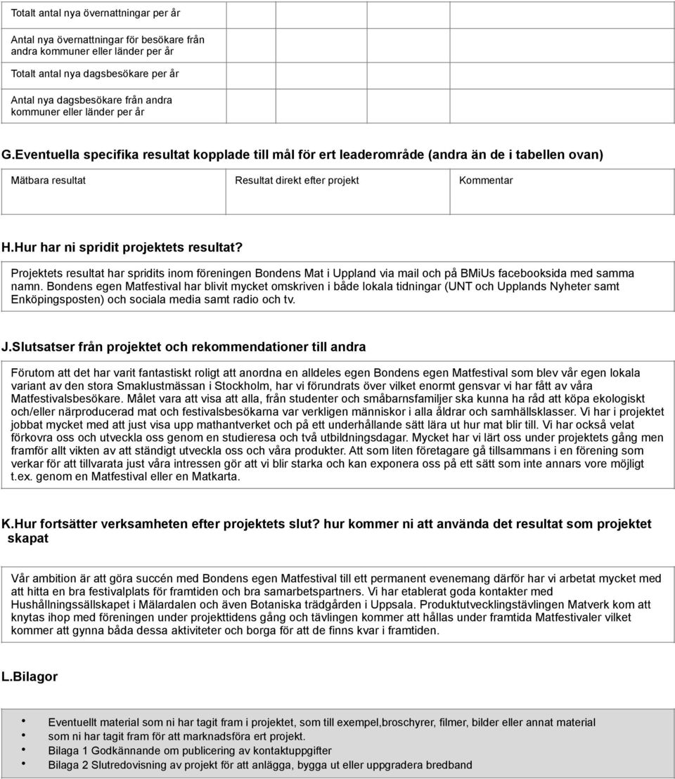 Hur har ni spridit projektets resultat? Projektets resultat har spridits inom föreningen Bondens Mat i Uppland via mail och på BMiUs facebooksida med samma namn.