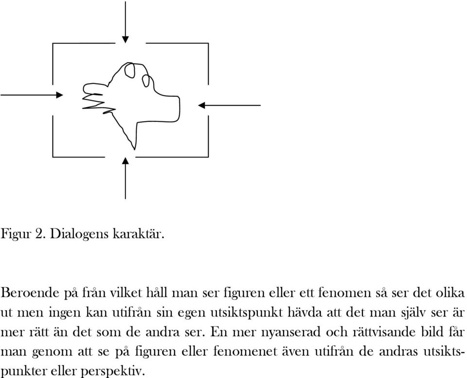 ingen kan utifrån sin egen utsiktspunkt hävda att det man själv ser är mer rätt än det som