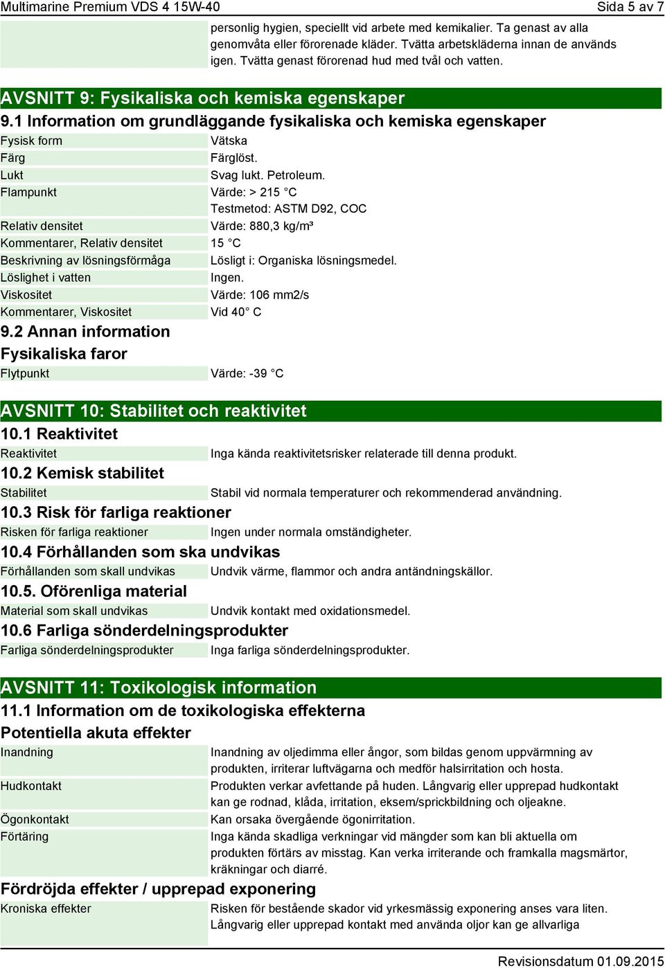 Lukt Svag lukt. Petroleum.