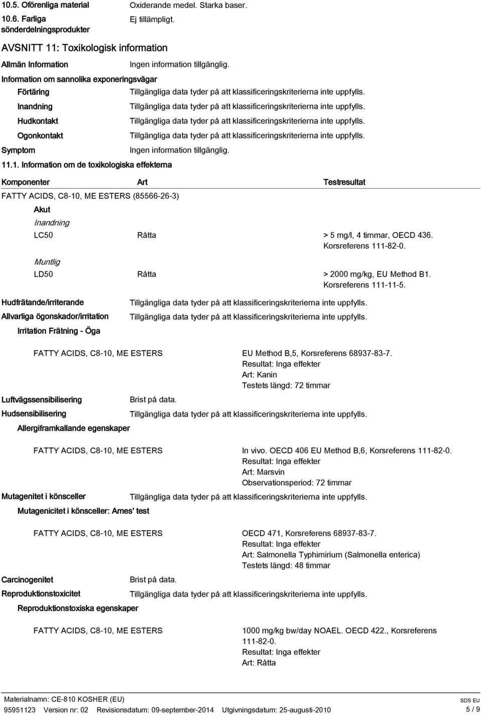 Korsreferens 111-82-0. Muntlig LD50 Råtta > 2000 mg/kg, EU Method B1. Korsreferens 111-11-5.