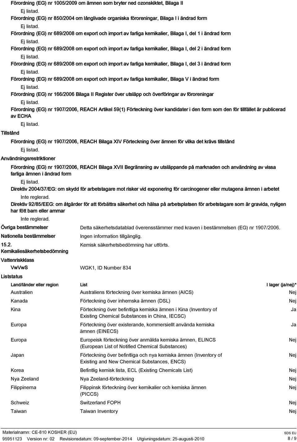 689/2008 om export och import av farliga kemikalier, Bilaga I, del 3 i ändrad form Förordning (EG) nr 689/2008 om export och import av farliga kemikalier, Bilaga V i ändrad form Förordning (EG) nr