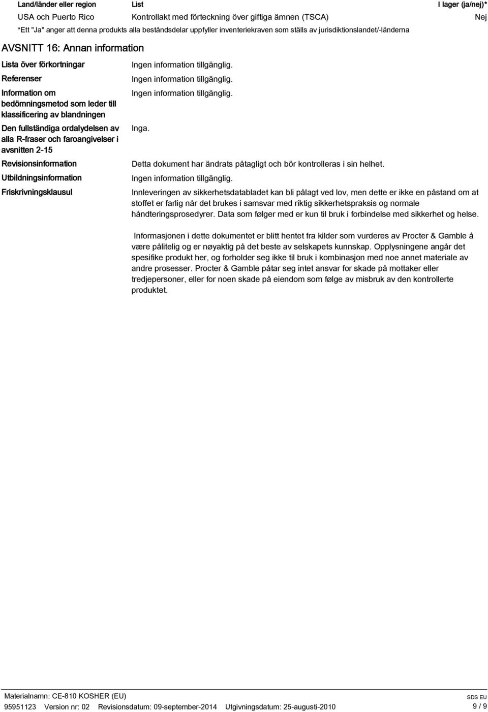 fullständiga ordalydelsen av alla R-fraser och faroangivelser i avsnitten 2-15 Revisionsinformation Utbildningsinformation Friskrivningsklausul Inga.