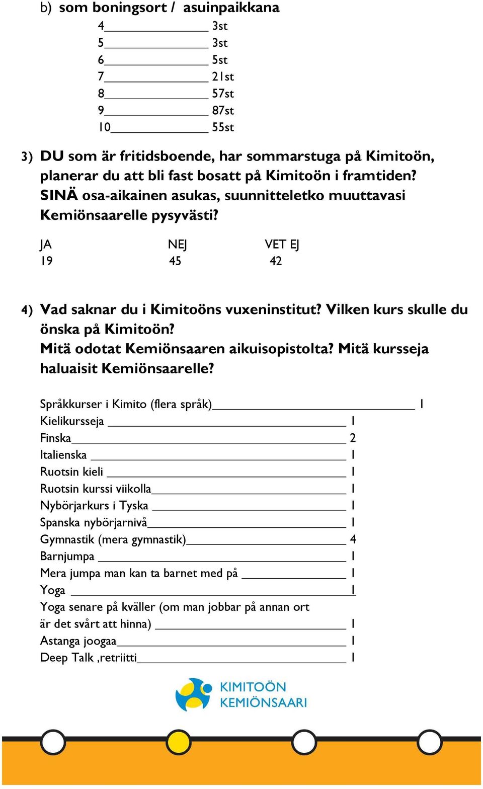 Mitä odotat Kemiönsaaren aikuisopistolta? Mitä kursseja haluaisit Kemiönsaarelle?