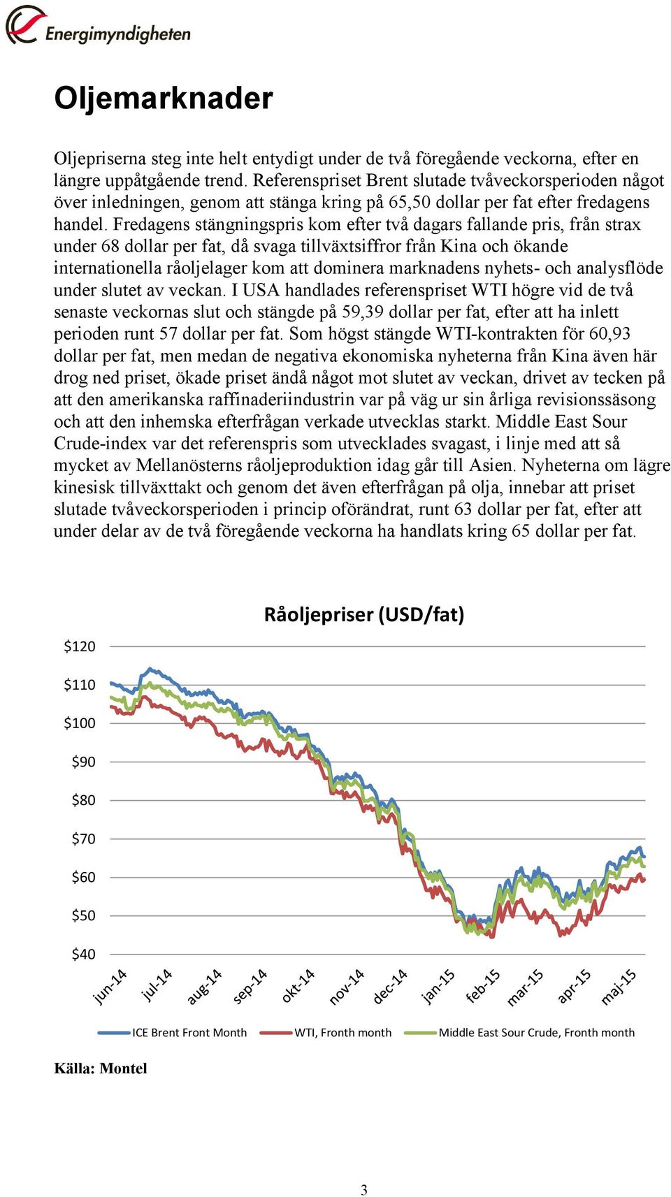 Fredagens stängningspris kom efter två dagars fallande pris, från strax under 68 dollar per fat, då svaga tillväxtsiffror från Kina och ökande internationella råoljelager kom att dominera marknadens