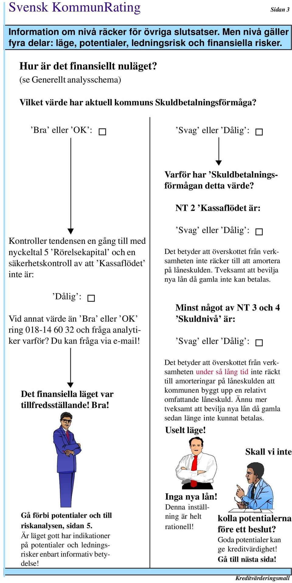 NT 2 Kassaflödet är: Kontroller tendensen en gång till med nyckeltal 5 Rörelsekapital och en säkerhetskontroll av att Kassaflödet inte är: Dålig : Vid annat värde än Bra eller OK ring 018-14 60 32