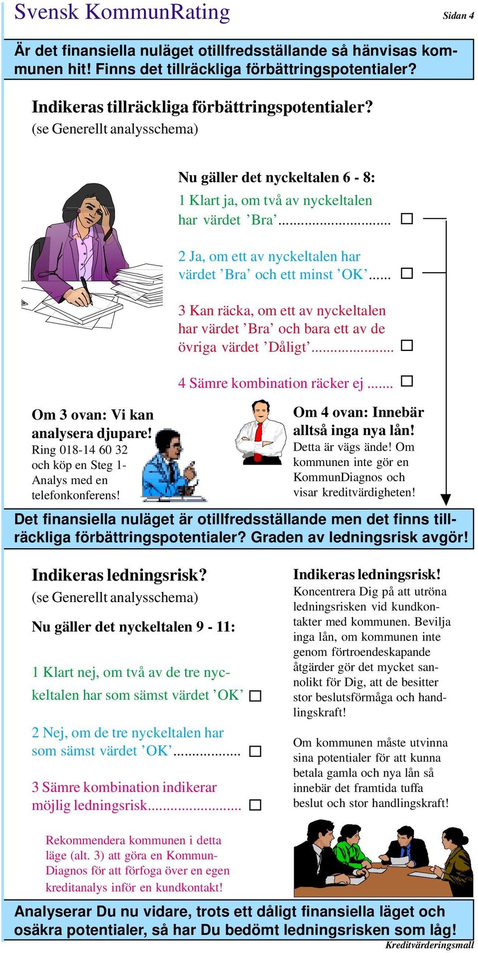 .. 2 Ja, om ett av nyckeltalen har värdet Bra och ett minst OK... 3 Kan räcka, om ett av nyckeltalen har värdet Bra och bara ett av de övriga värdet Dåligt... 4 Sämre kombination räcker ej.