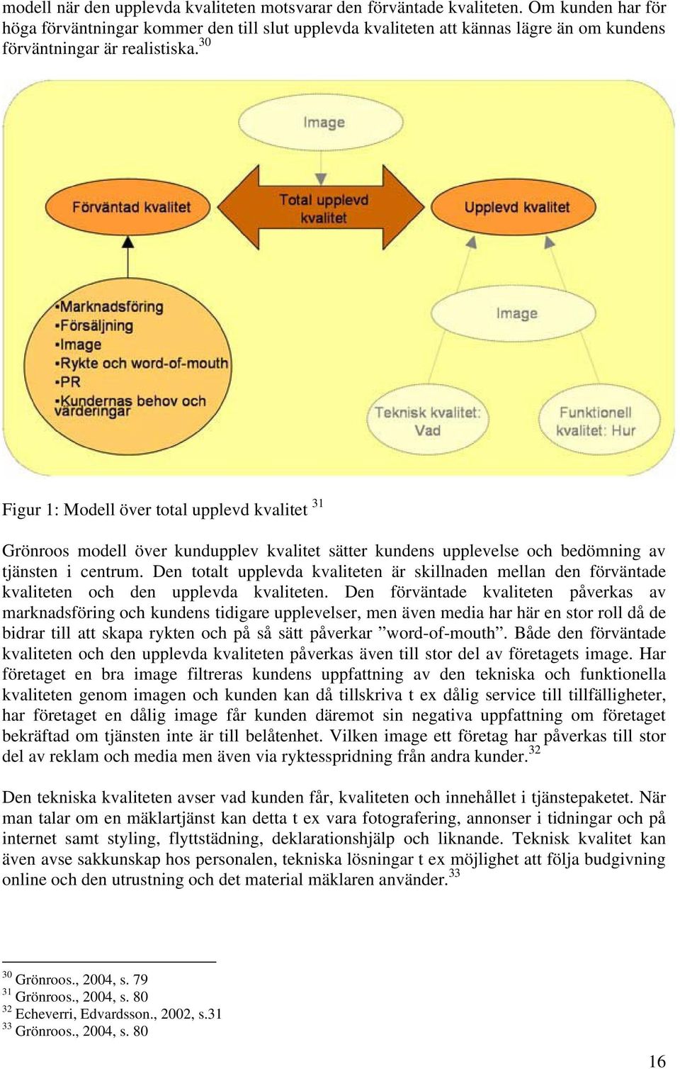 30 Figur 1: Modell över total upplevd kvalitet 31 Grönroos modell över kundupplev kvalitet sätter kundens upplevelse och bedömning av tjänsten i centrum.
