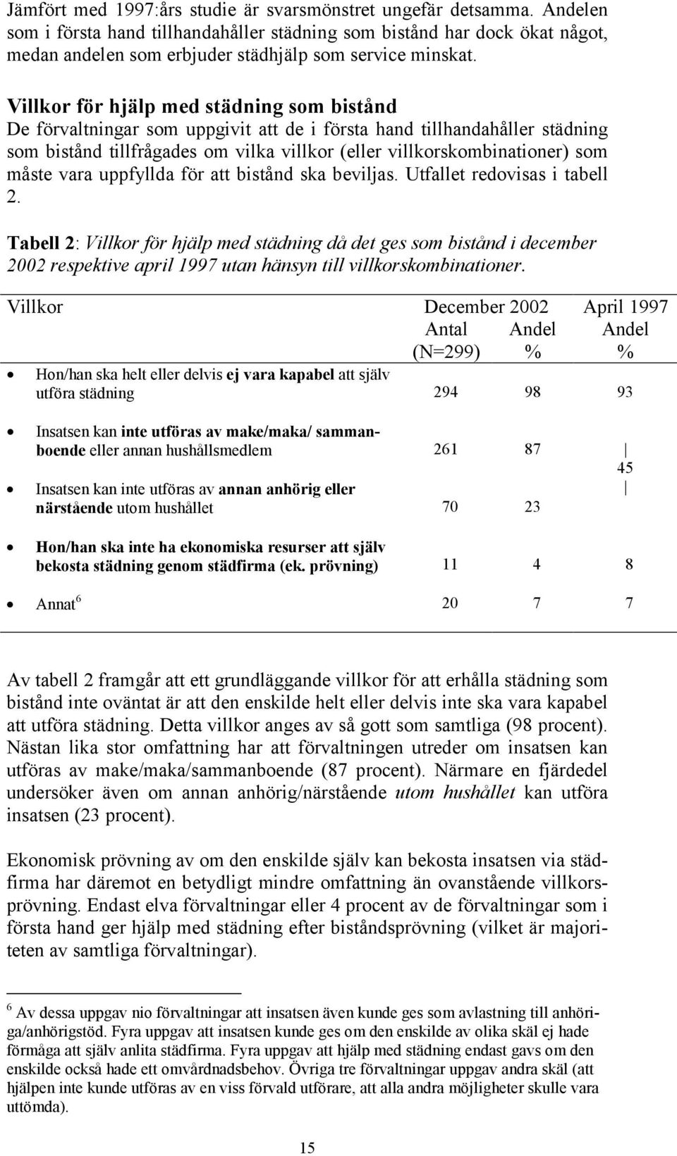 Villkor för hjälp med städning som bistånd De förvaltningar som uppgivit att de i första hand tillhandahåller städning som bistånd tillfrågades om vilka villkor (eller villkorskombinationer) som