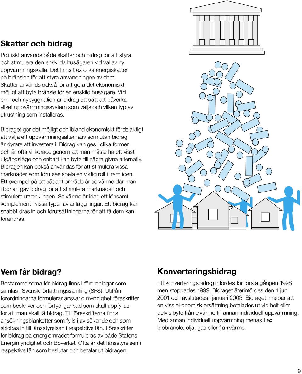 Vid om- och nybyggnation är bidrag ett sätt att påverka vilket uppvärmningssystem som väljs och vilken typ av utrustning som installeras.