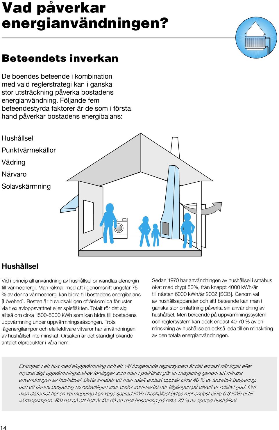 hushållsel omvandlas elenergin till värmeenergi. Man räknar med att i genomsnitt ungefär 75 % av denna värmeenergi kan bidra till bostadens energibalans [Lövehed].