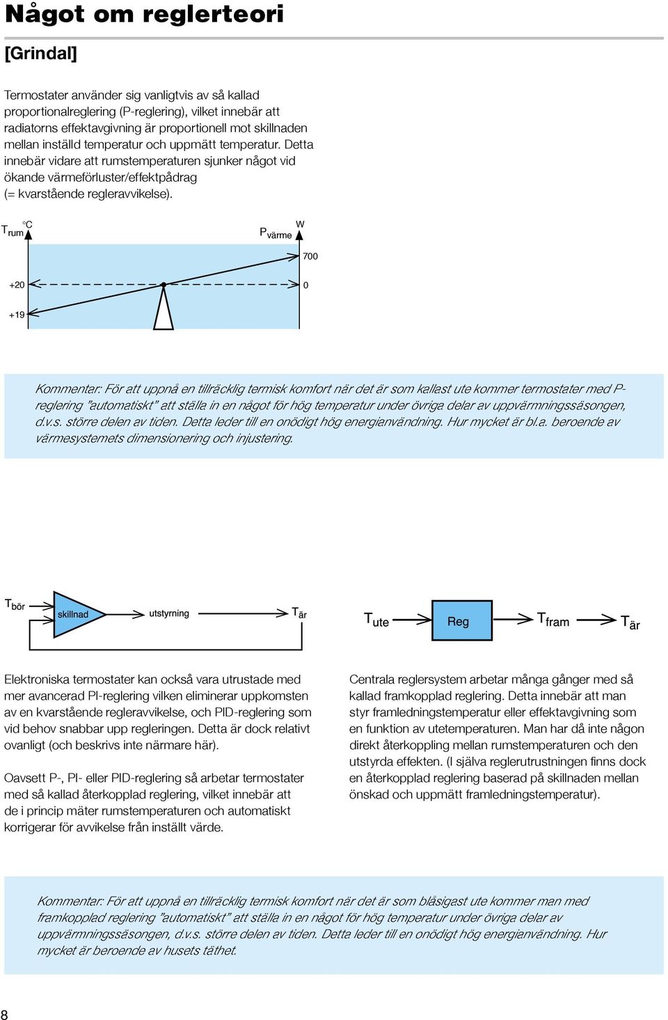 C T rum Pvärme W 700 +20 0 +19 Kommentar: För att uppnå en tillräcklig termisk komfort när det är som kallast ute kommer termostater med P- reglering automatiskt att ställa in en något för hög