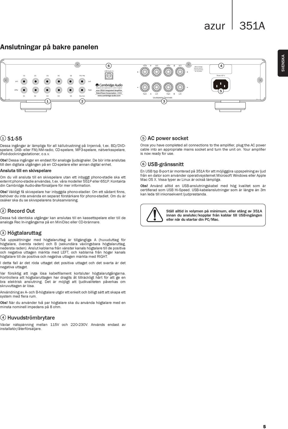 com A B Loudspeaker Terminals 2 3 5 1 -S5 Dessa ingångar är lämpliga för all källutrustning på linjenivå, t.ex.