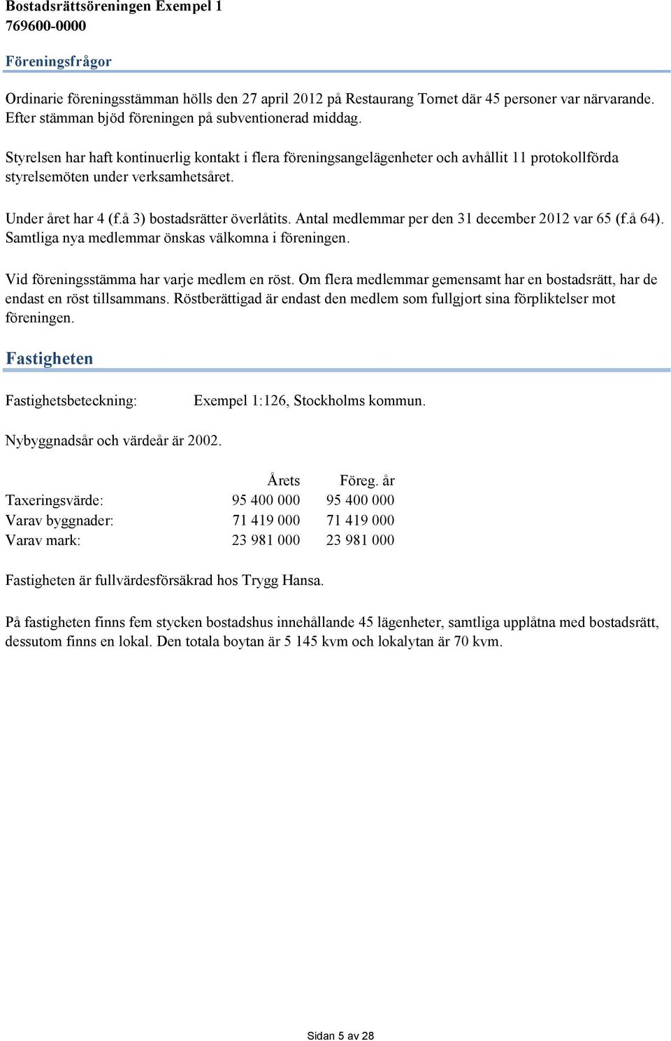 Antal medlemmar per den 31 december 2012 var 65 (f.å 64). Samtliga nya medlemmar önskas välkomna i föreningen. Vid föreningsstämma har varje medlem en röst.