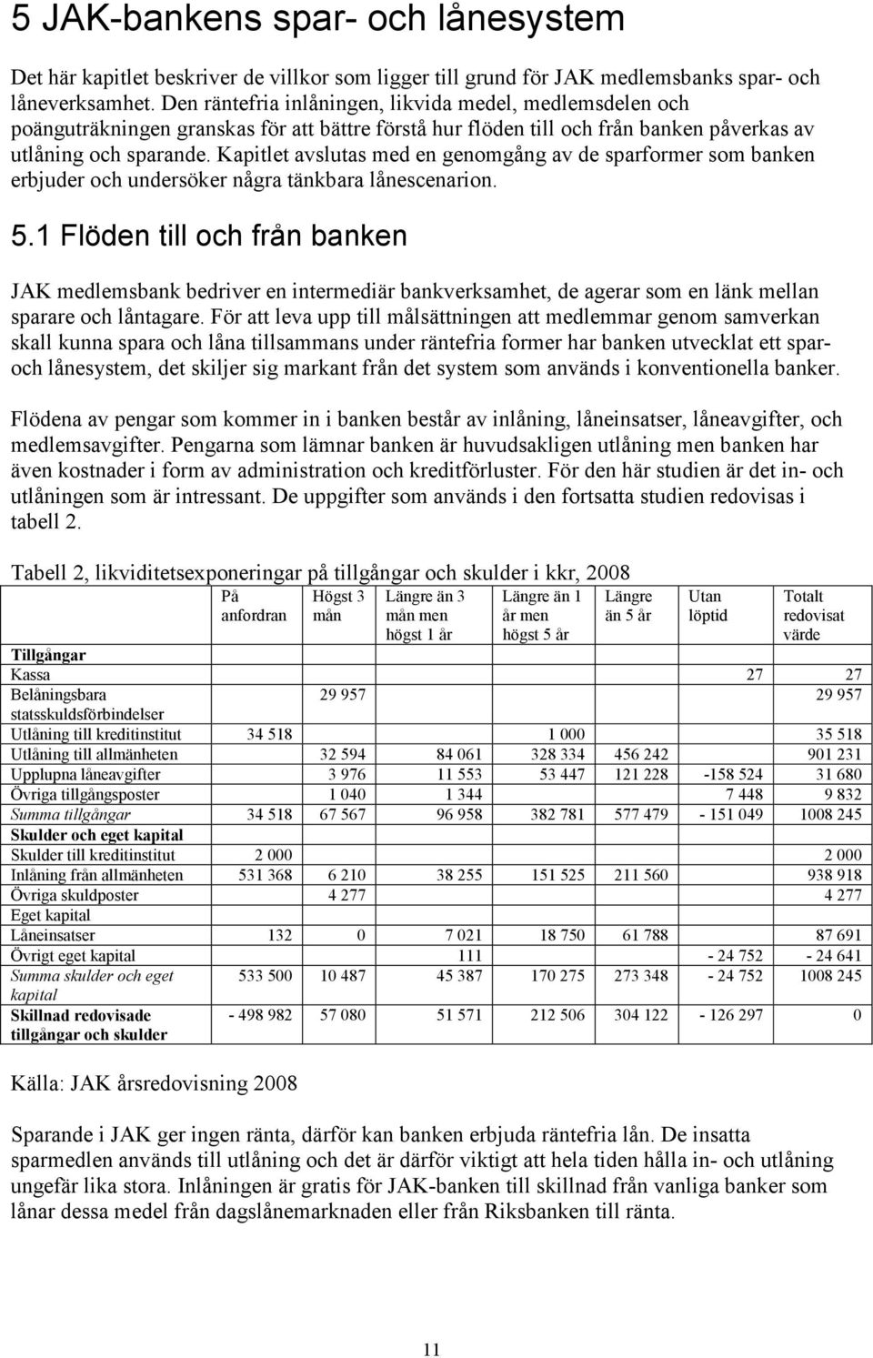 Kapitlet avslutas med en genomgång av de sparformer som banken erbjuder och undersöker några tänkbara lånescenarion. 5.