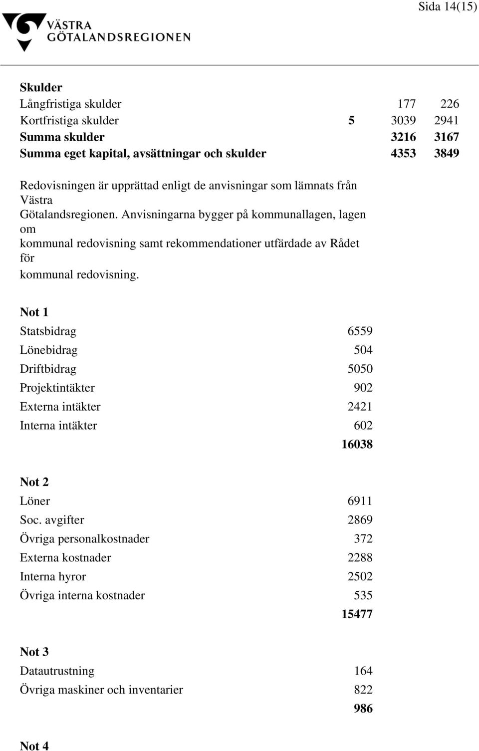 Anvisningarna bygger på kommunallagen, lagen om kommunal redovisning samt rekommendationer utfärdade av Rådet för kommunal redovisning.