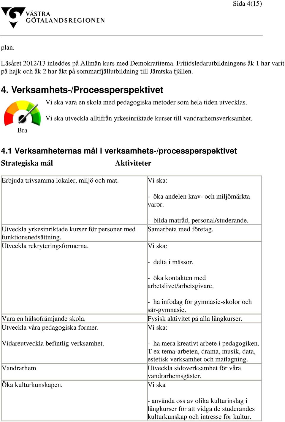 1 Verksamheternas mål i verksamhets-/processperspektivet Strategiska mål Aktiviteter Erbjuda trivsamma lokaler, miljö och mat. Vi ska: - öka andelen krav- och miljömärkta varor.