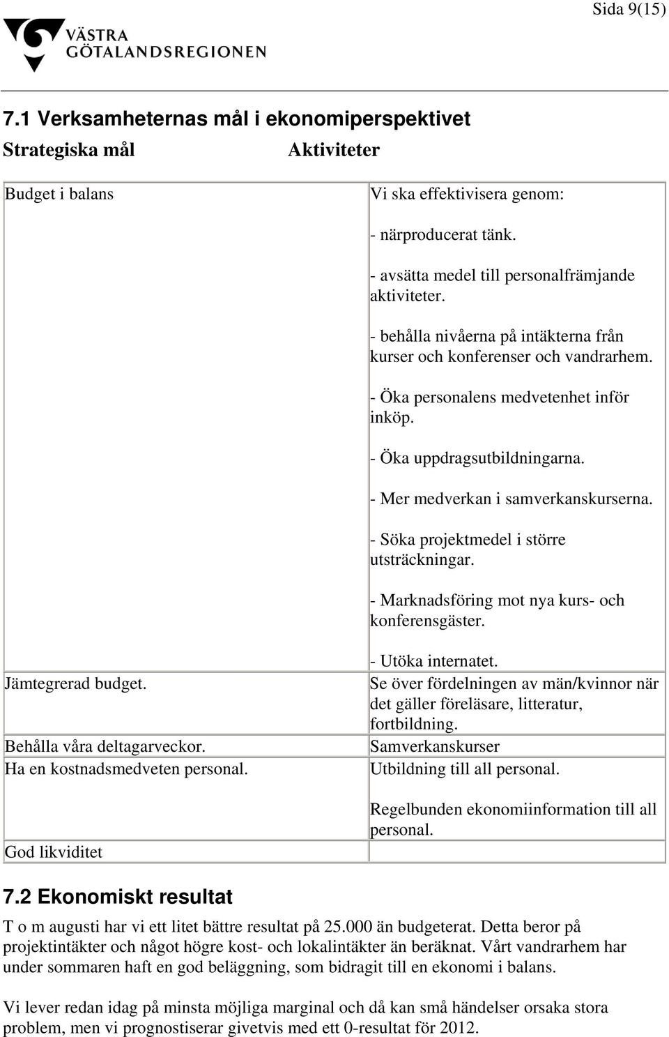 - Öka uppdragsutbildningarna. - Mer medverkan i samverkanskurserna. - Söka projektmedel i större utsträckningar. - Marknadsföring mot nya kurs- och konferensgäster. Jämtegrerad budget.