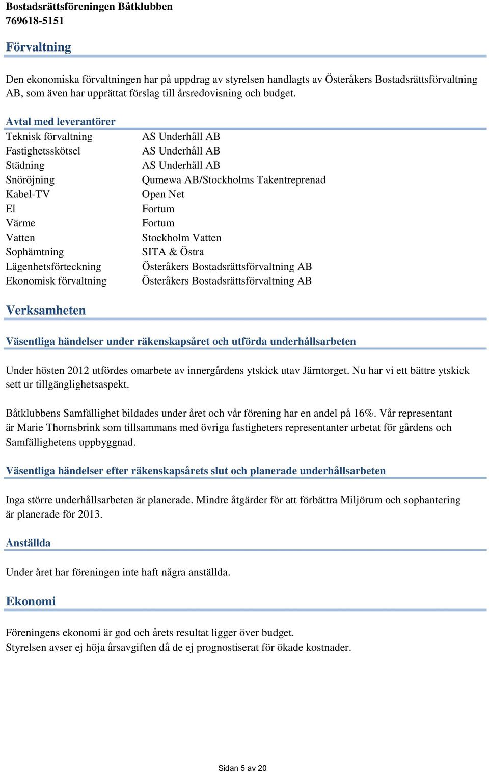 Underhåll AB Qumewa AB/Stockholms Takentreprenad Open Net Fortum Fortum Stockholm Vatten SITA & Östra Österåkers Bostadsrättsförvaltning AB Österåkers Bostadsrättsförvaltning AB Verksamheten