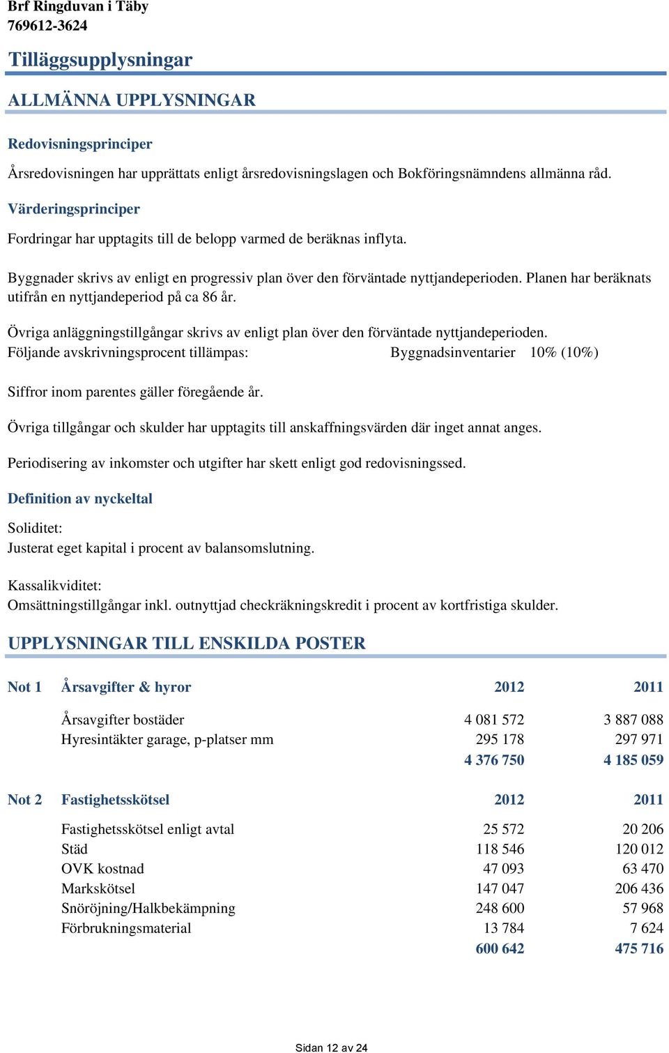 Planen har beräknats utifrån en nyttjandeperiod på ca 86 år. Övriga anläggningstillgångar skrivs av enligt plan över den förväntade nyttjandeperioden.