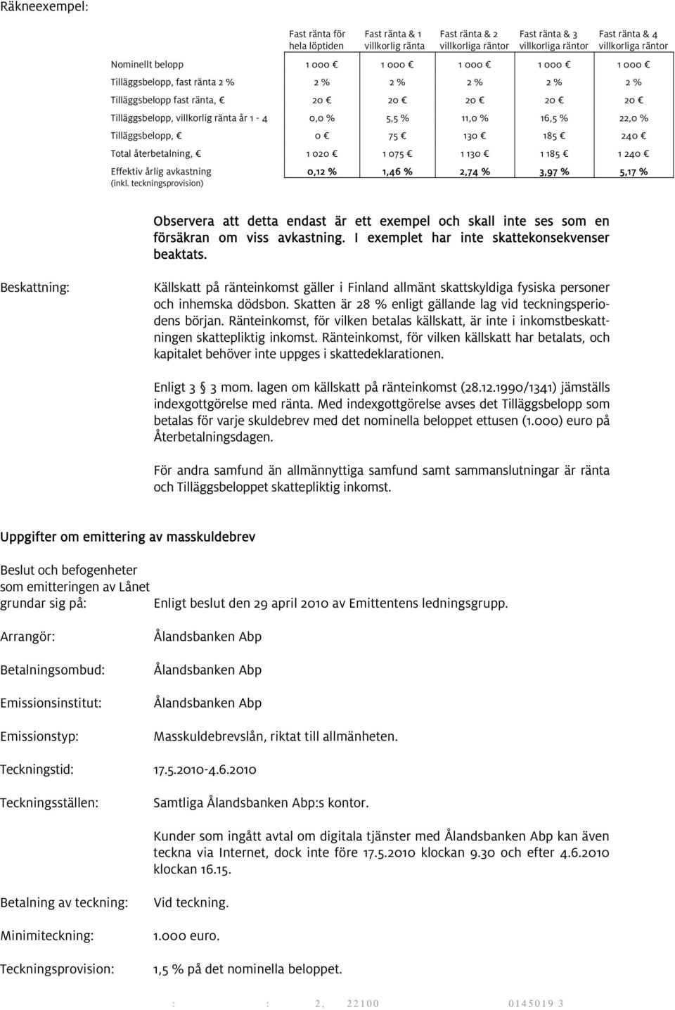 Tilläggsbelopp, 0 75 130 185 240 Total återbetalning, 1 020 1 075 1 130 1 185 1 240 Effektiv årlig avkastning 0,12 % 1,46 % 2,74 % 3,97 % 5,17 % (inkl.